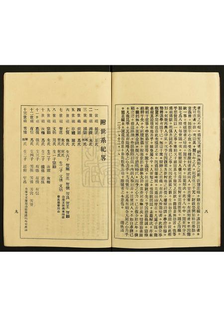 广东黄氏族谱-黄氏族谱.pdf电子版插图5