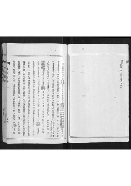 河南孔氏族谱-孔氏家谱[不分卷].pdf电子版插图5