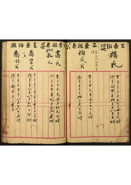 广东赖氏族谱-赖慎远堂族部.pdf电子版插图5