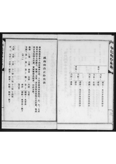 广东李氏族谱-南徽李氏南沙祖家谱.pdf电子版插图5