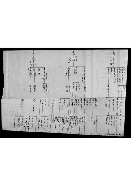 广东刘氏族谱-[刘氏世系图].pdf电子版插图5