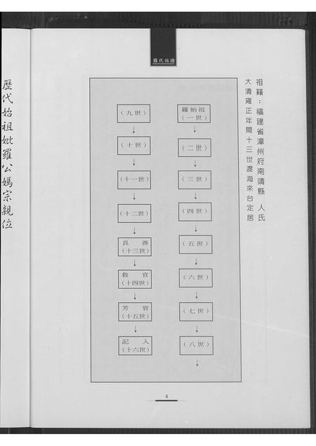 广东罗氏族谱-罗氏芳公派记入公系五代源流.pdf电子版插图5