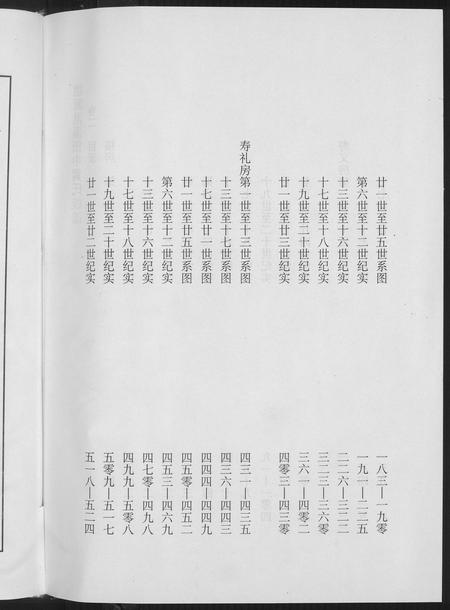 福建黄氏族谱-桃园洑西田中黄氏族谱.pdf电子版插图5