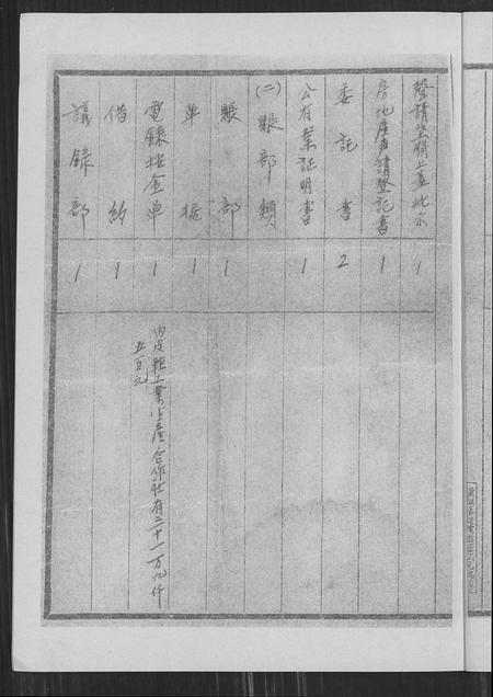 广东邱氏族谱-广州市邱氏书室.pdf电子版插图5 广东邱氏族谱-广州市邱氏书室.pdf电子版插图5