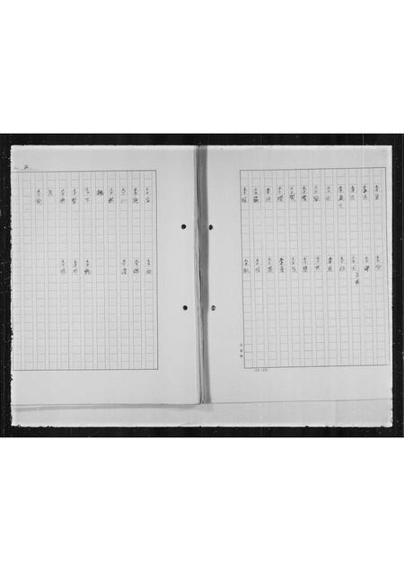 广东邱氏族谱-邱氏族谱.pdf电子版插图5 广东邱氏族谱-邱氏族谱.pdf电子版插图5