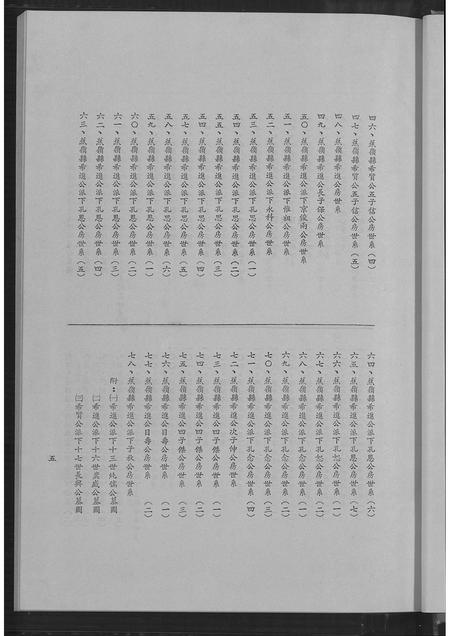 广东邱氏丘氏族谱-丘(邱)氏族谱.pdf电子版插图5 广东邱氏丘氏族谱-丘(邱)氏族谱.pdf电子版插图5