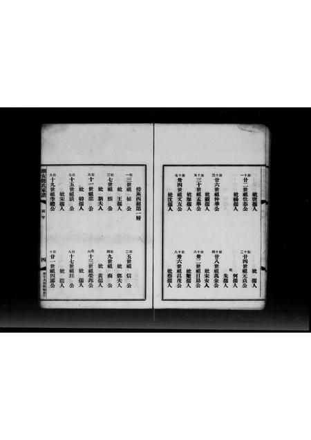 广东饶氏族谱-潮安饶氏家谱.pdf电子版插图5