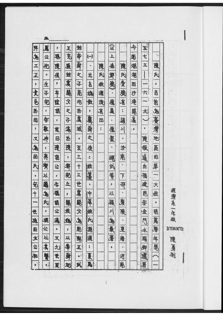 福建陈氏族谱-陈王氏家谱.pdf电子版插图5 福建陈氏族谱-陈王氏家谱.pdf电子版插图5