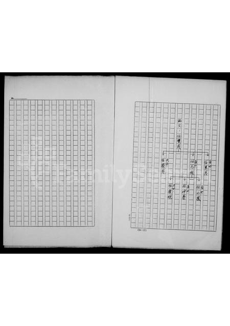 河南任氏族谱-任氏家谱.pdf电子版插图5 河南任氏族谱-任氏家谱.pdf电子版插图5