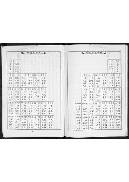 广东宋氏族谱-宋氏缘俊祖族谱[不分卷].pdf电子版插图5