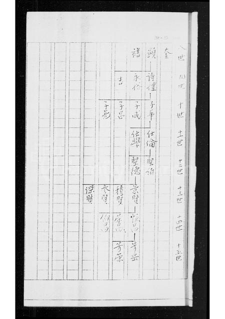 广东宋氏族谱-鹤山平冈村沙头冈坊宋氏家谱.pdf电子版插图5