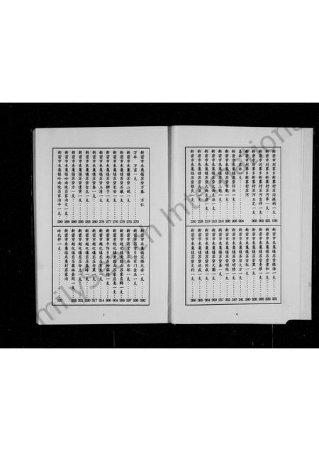 河南苏氏族谱-苏氏族谱.pdf电子版插图5 河南苏氏族谱-苏氏族谱.pdf电子版插图5