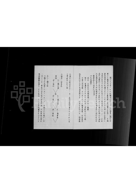 河南滕氏族谱-滕氏族谱.pdf电子版插图5