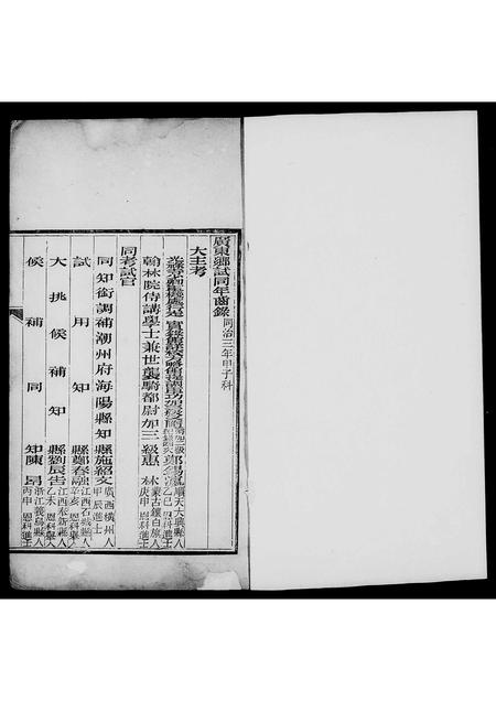 广东未知族谱-广东乡试录.pdf电子版插图5 广东未知族谱-广东乡试录.pdf电子版插图5