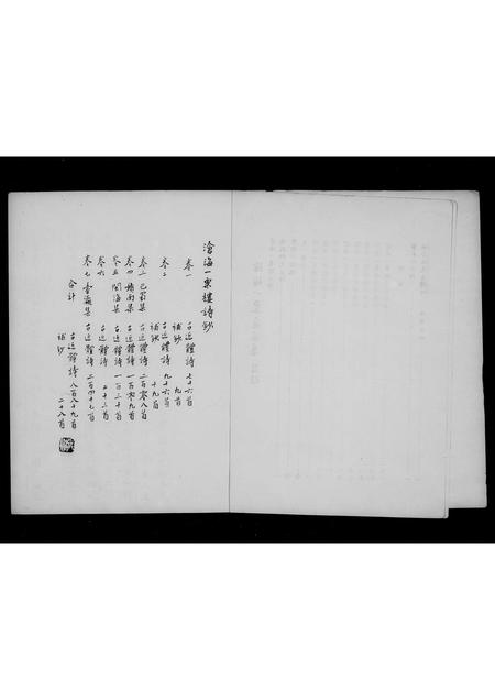 广东未知族谱-[张氏]沧海一粟楼诗集[7卷].pdf电子版插图5