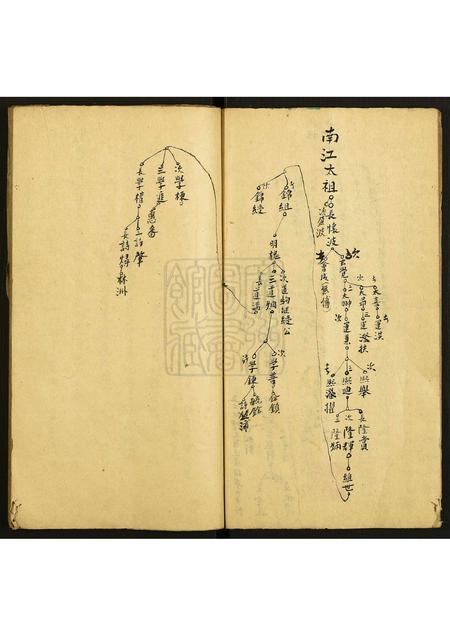 广东温氏族谱-[温氏]太原家谱.pdf电子版插图5