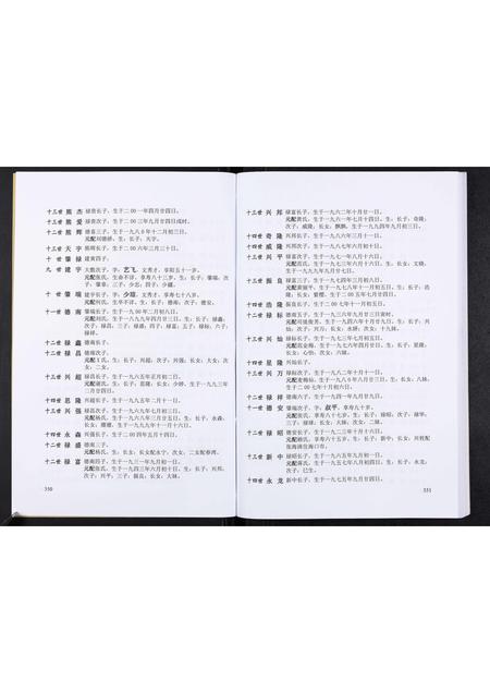 广东熊氏族谱-熊氏胜公世系谱[3卷].pdf电子版插图5