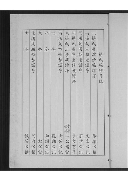 广东杨氏族谱-弘农杨氏族谱.pdf电子版插图5