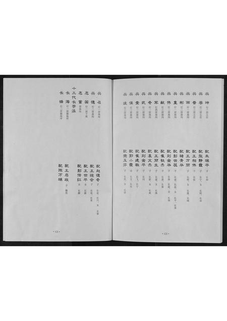河南杨氏族谱-杨氏家谱[不分卷].pdf电子版插图5
