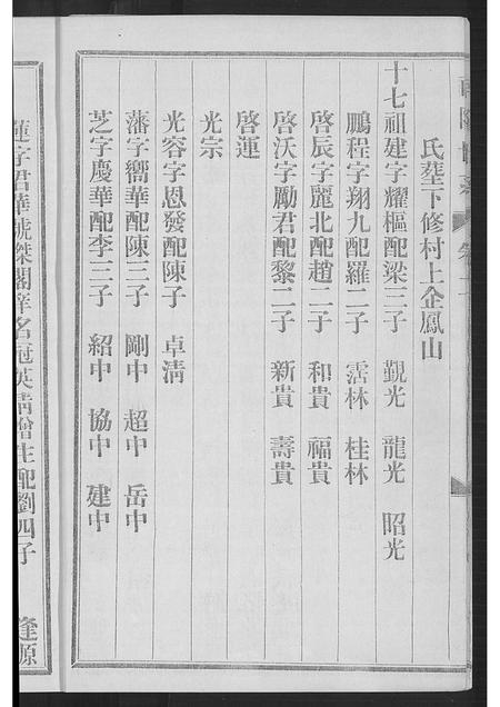广东叶氏族谱-南阳世系叶氏家谱(五房).pdf电子版插图5