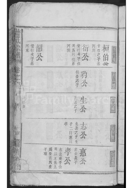江西、安徽詹氏族谱-詹氏宗谱[1卷].pdf电子版插图5