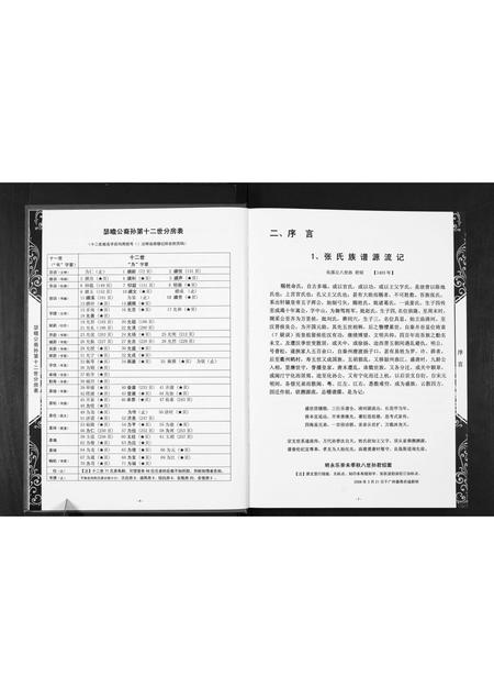 广东张氏族谱-张念三郎九世瑟瞻公公族谱.pdf电子版插图5
