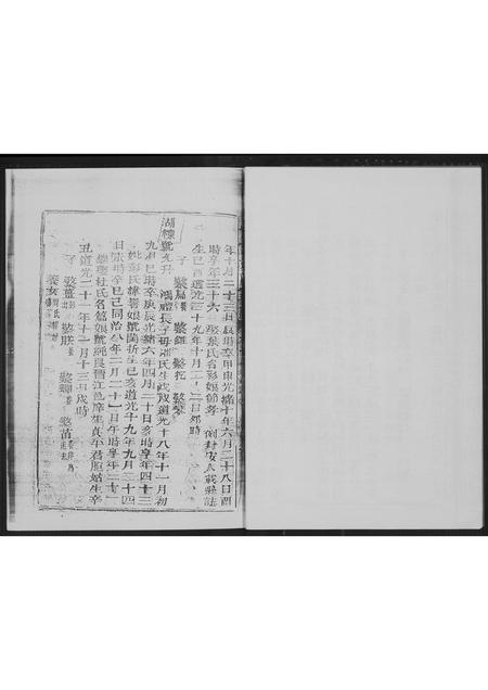 福建黄氏族谱-紫云南安埔头黄氏族谱.pdf电子版插图5