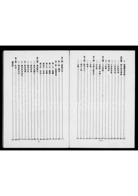 广东张氏族谱-张姓简谱.pdf电子版插图5 广东张氏族谱-张姓简谱.pdf电子版插图5