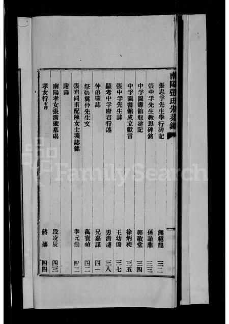 河南张氏族谱-南阳张氏先芬录.pdf电子版插图5 河南张氏族谱-南阳张氏先芬录.pdf电子版插图5
