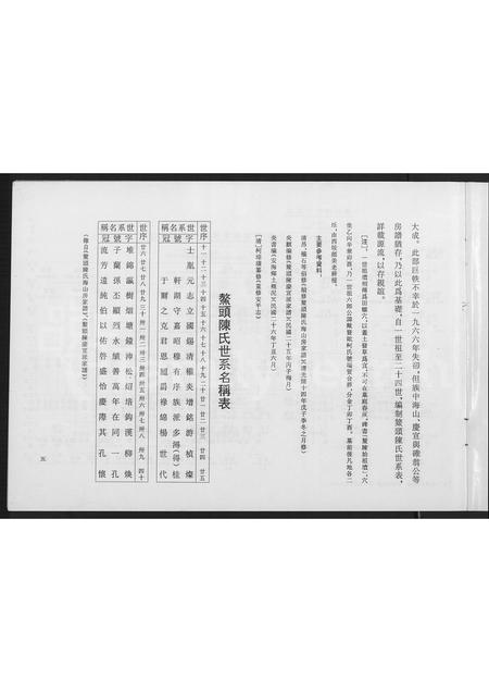 福建陈氏族谱-鳌头陈氏史料简编.pdf电子版插图5 福建陈氏族谱-鳌头陈氏史料简编.pdf电子版插图5