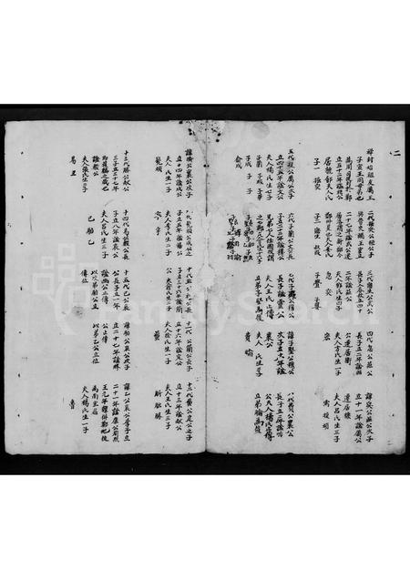 广东郑氏族谱-郑氏受姓着代世系.pdf电子版插图5