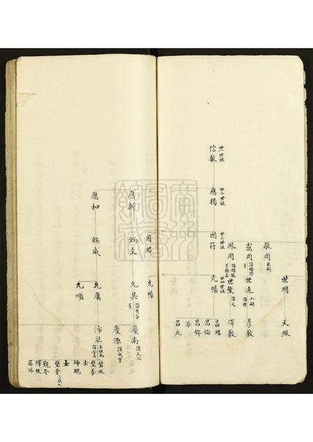 广东郑氏族谱-郑氏宗谱.pdf电子版插图5