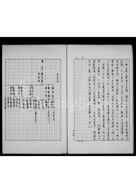 河南郑氏族谱-郑氏族谱.pdf电子版插图5