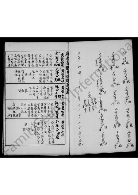 广东锺氏族谱-广东五华黄龙钟氏族谱.pdf电子版插图5