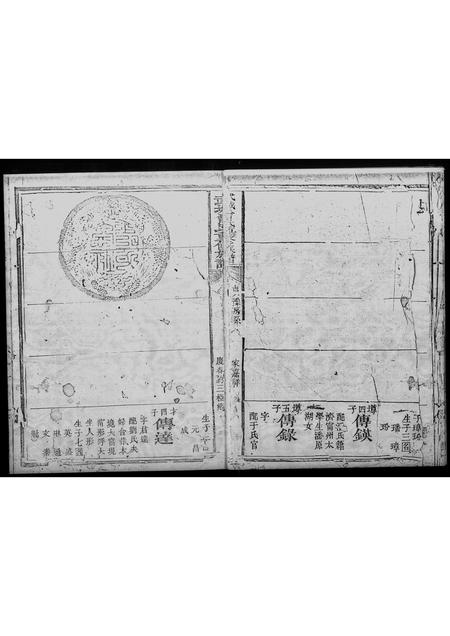 广东曾氏族谱-[曾氏]贞豫房系.pdf电子版插图5