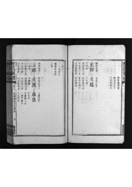 江西、广东、福建曾氏族谱-曾氏族谱 [3卷,首2卷].pdf电子版插图5