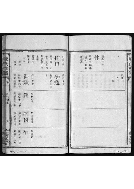 广东陈氏族谱-陈氏族谱 [4卷].pdf电子版插图5