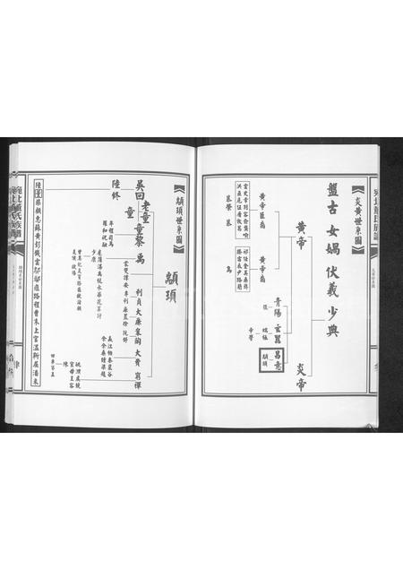 河南董氏族谱-河南宛北董氏族谱.pdf电子版插图5
