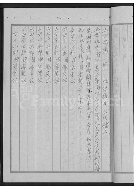 广东范氏族谱-范氏族谱(高平祖历代后裔).pdf电子版插图5 广东范氏族谱-范氏族谱(高平祖历代后裔).pdf电子版插图5