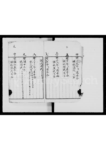 广东郭氏族谱-郭氏族谱 _ 大原堂.pdf电子版插图5