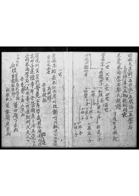 广东黎氏族谱-黎氏族谱 _ 黎德猷公房.pdf电子版插图5