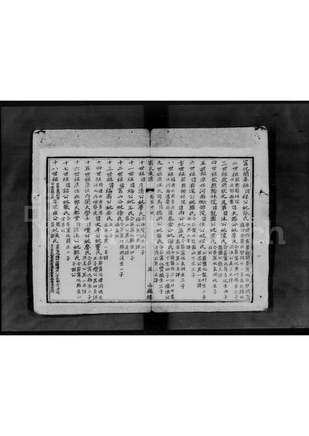 广东刘氏族谱-刘氏族谱 [14卷,首1卷].pdf电子版插图5