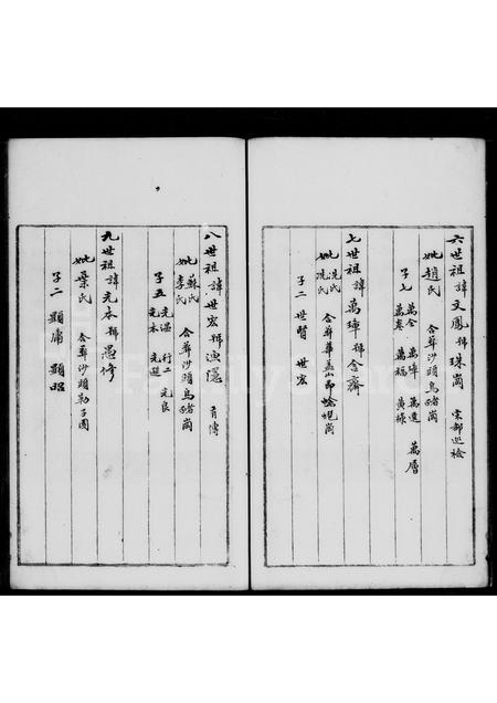 广东罗氏族谱-[罗氏]祚昌长房家谱.pdf电子版插图5