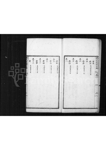 河南乔氏族谱-纂续乔氏族谱 [22卷].pdf电子版插图5