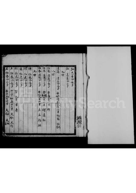 广东温氏族谱-[温氏族谱] _ 广东五华.pdf电子版插图5