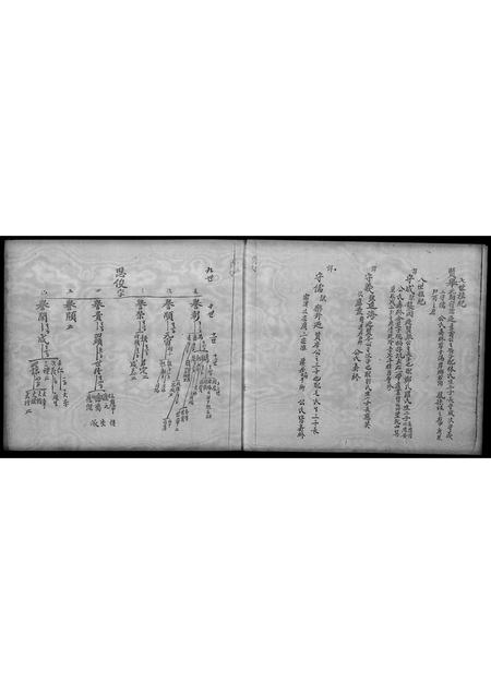 广东吴氏族谱-五聚堂旧谱原序.pdf电子版插图5