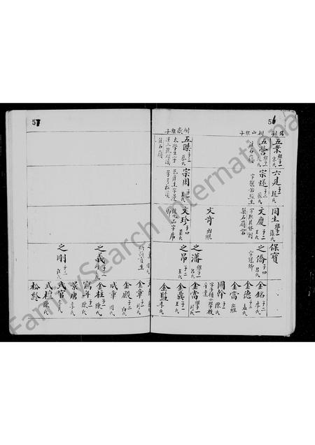 河南郑氏族谱-郑氏族谱 _ [8世长门支].pdf电子版插图5