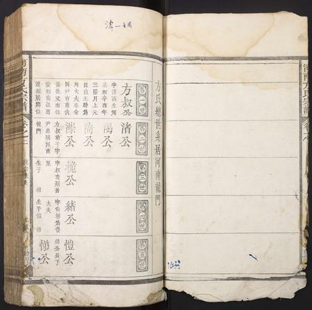 河南方氏族谱-河南方氏族谱.pdf电子版插图5