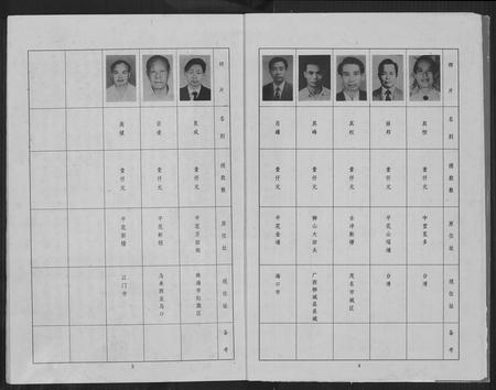 广东高氏族谱-信宜高氏族谱.pdf电子版插图5