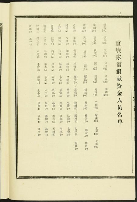 河南高氏族谱-河南嵩邑高氏宗谱.pdf电子版插图5